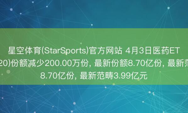 星空体育(StarSports)官方网站 4月3日医药ETF华安(512120)份额减少200.00万份， 最新份额8.70亿份， 最新范畴3.99亿元